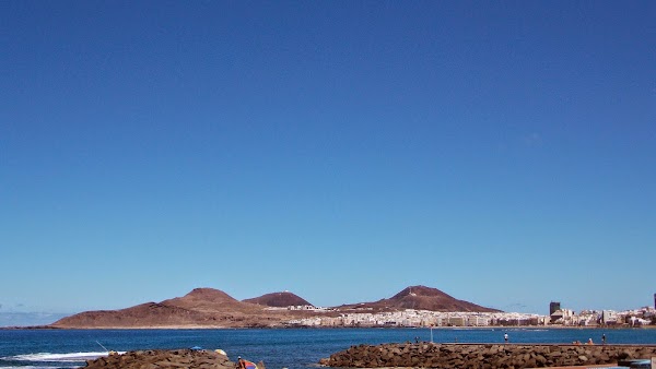 Gran Canaria School of Languages (Academia de Inglés)