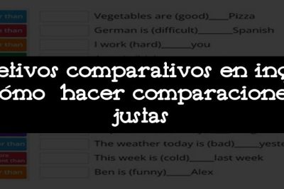 Adjetivos comparativos en inglés: cómo hacer comparaciones justas