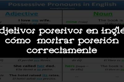 Adjetivos posesivos en inglés: cómo mostrar posesión correctamente