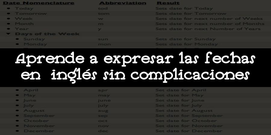 Aprende a expresar las fechas en inglés sin complicaciones