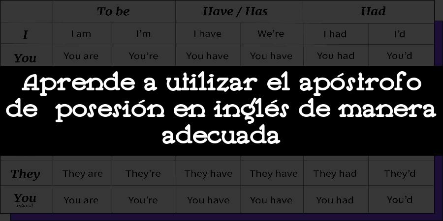 Aprende a utilizar el apóstrofo de posesión en inglés de manera adecuada