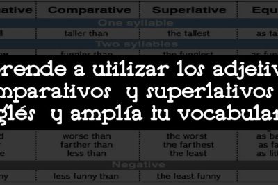 Aprende a utilizar los adjetivos comparativos y superlativos en inglés y amplía tu vocabulario