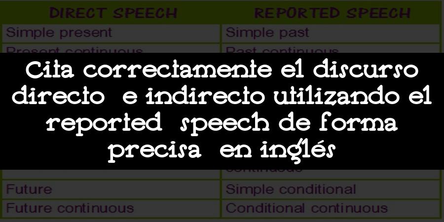 Cita correctamente el discurso directo e indirecto utilizando el reported speech de forma precisa en inglés