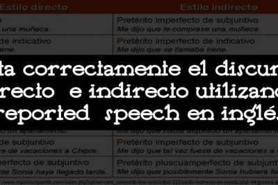Cita correctamente el discurso directo e indirecto utilizando reported speech en inglés