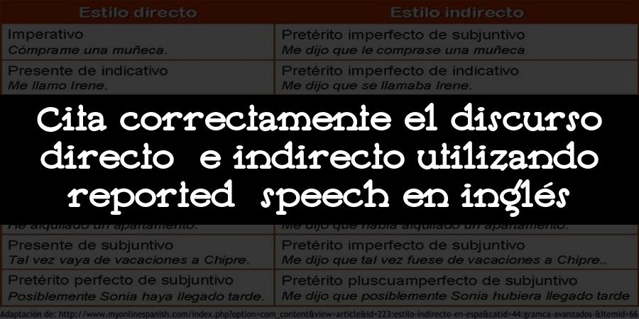 Cita correctamente el discurso directo e indirecto utilizando reported speech en inglés