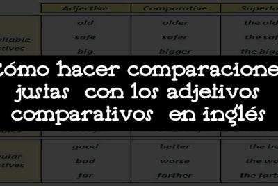Cómo hacer comparaciones justas con los adjetivos comparativos en inglés