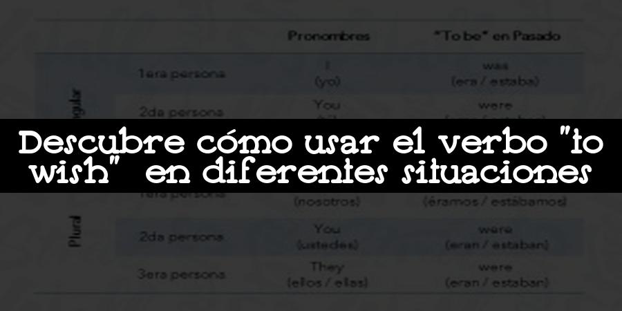 Descubre cómo usar el verbo "to wish" en diferentes situaciones