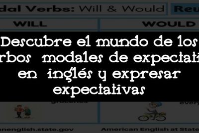 Descubre el mundo de los verbos modales de expectativa en inglés y expresar expectativas