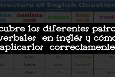 Descubre los diferentes patrones verbales en inglés y cómo aplicarlos correctamente