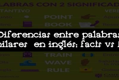 Diferencias entre palabras similares en inglés: facts vs fax