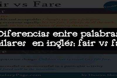 Diferencias entre palabras similares en inglés: fair vs fare