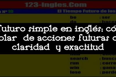 El futuro simple en inglés: cómo hablar de acciones futuras con claridad y exactitud