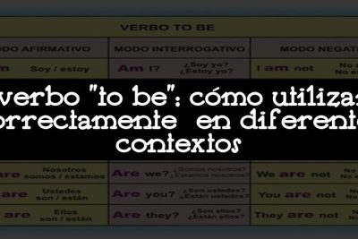 El verbo "to be": cómo utilizarlo correctamente en diferentes contextos