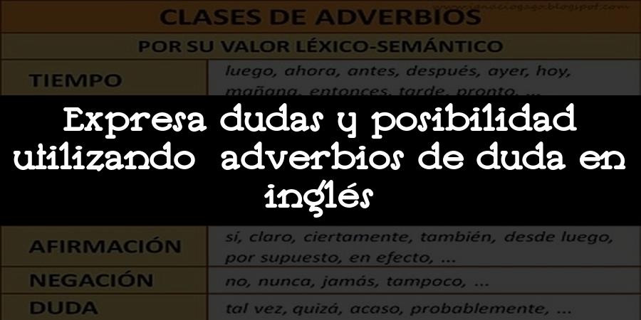 Expresa dudas y posibilidad utilizando adverbios de duda en inglés