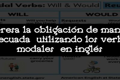 Expresa la obligación de manera adecuada utilizando los verbos modales en inglés