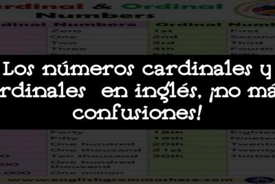 Los números cardinales y ordinales en inglés
