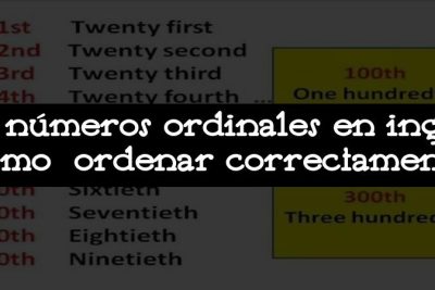 Los números ordinales en inglés: cómo ordenar correctamente