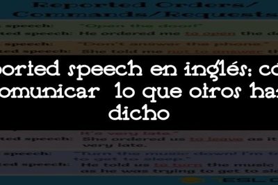 Reported speech en inglés: cómo comunicar lo que otros han dicho