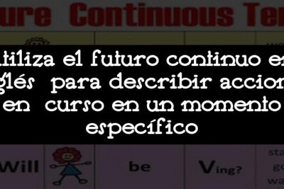 Utiliza el futuro continuo en inglés para describir acciones en curso en un momento específico