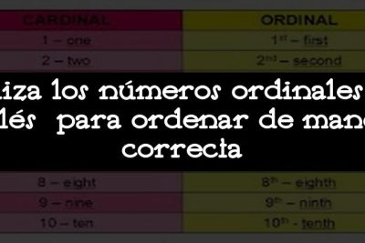 Utiliza los números ordinales en inglés para ordenar de manera correcta