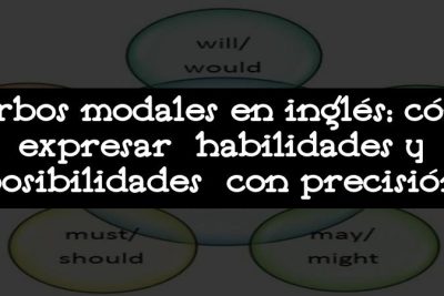 Verbos modales en inglés: cómo expresar habilidades y posibilidades con precisión