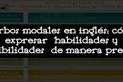 Verbos modales en inglés: cómo expresar habilidades y posibilidades de manera precisa