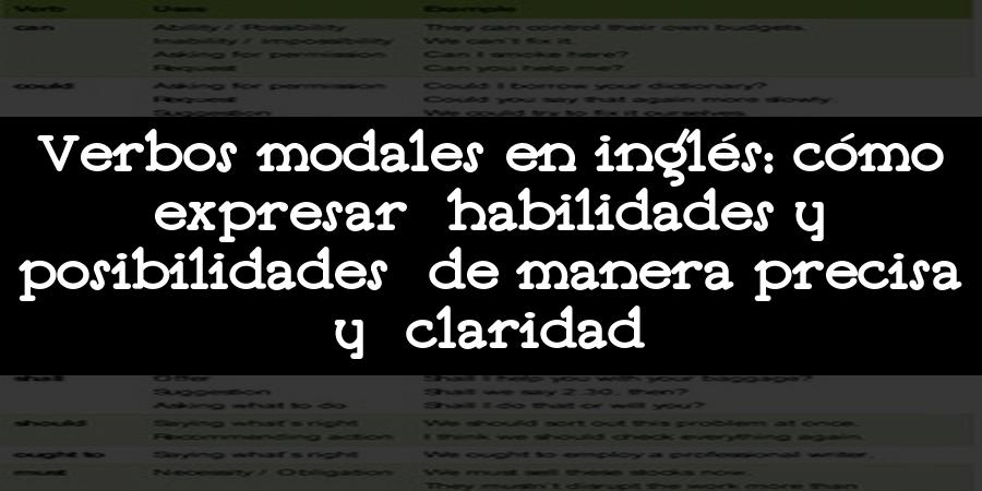 Verbos modales en inglés: cómo expresar habilidades y posibilidades de manera precisa y claridad